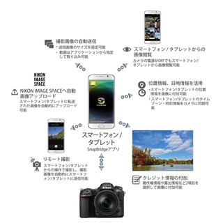 ニコン２.jpg