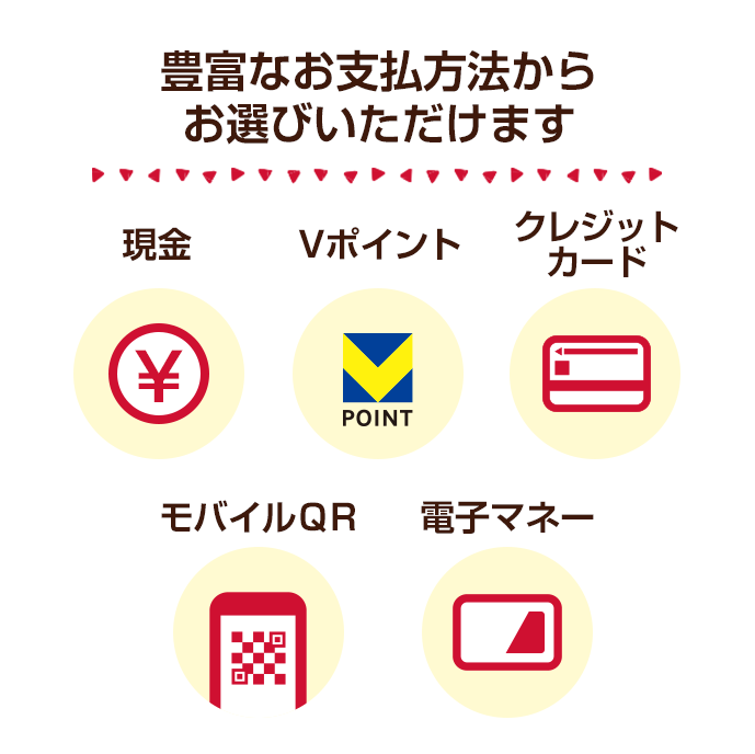 豊富なお支払方法からお選びいただけます。現金、Vポイント、クレジットカード、モバイルQR、電子マネー