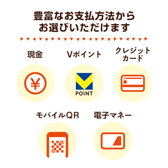 豊富なお支払方法からお選びいただけます。現金、Vポイント、クレジットカード、モバイルQR、電子マネー