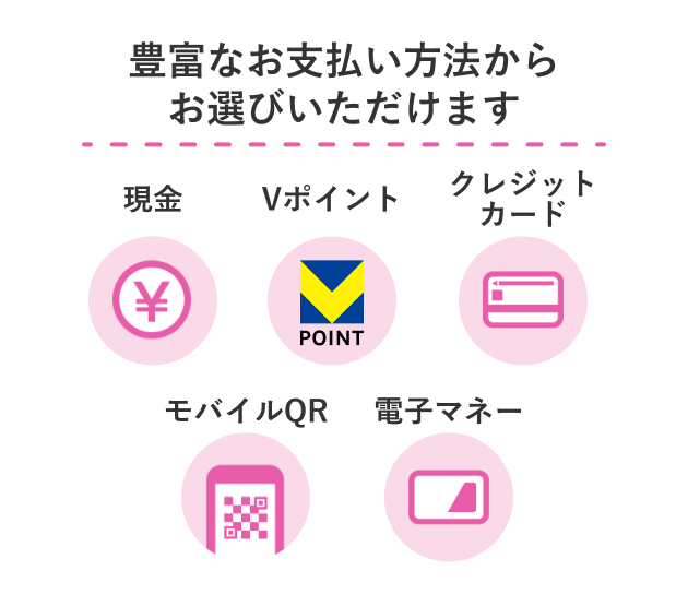 撮影基本料金税込3,300円+商品代