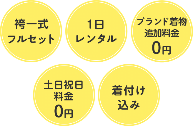 袴一式フルセット・当日のお支度込み・ブランド着物追加料金0円
