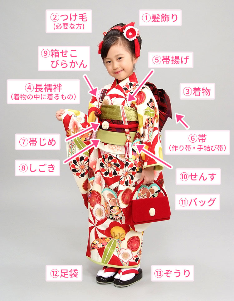 七歳七五三 七歳 結び帯 女児 作り帯 日本製 はいばら NO34994